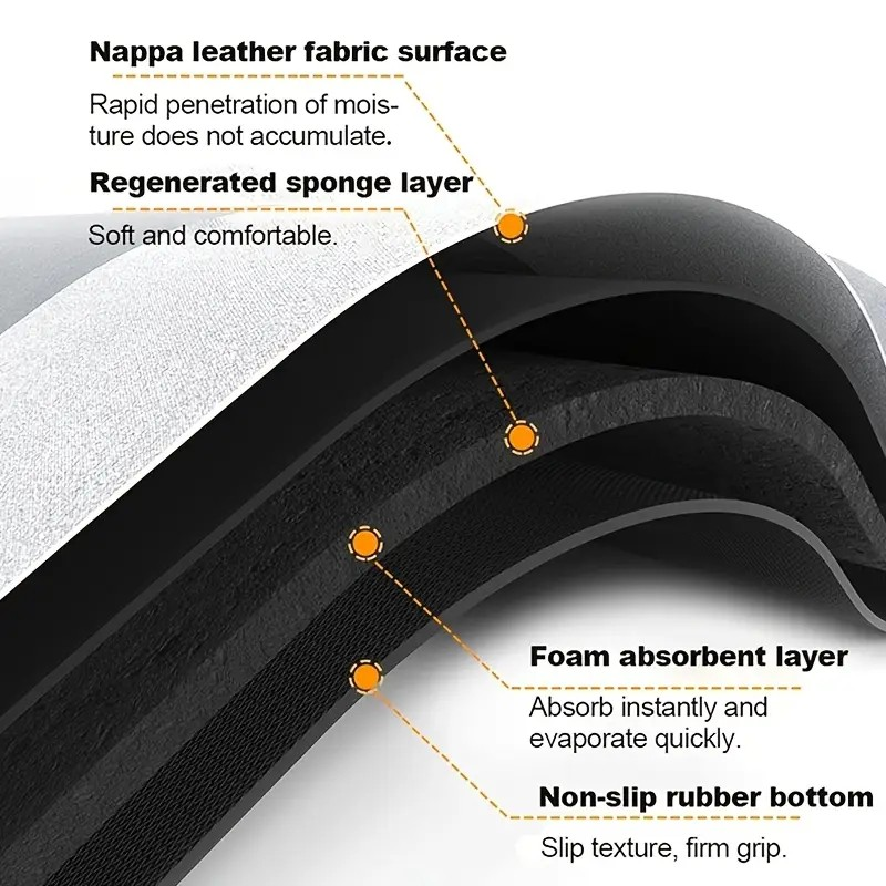 Buy 1 Get 1 Free Velo™ UrbanEdge Geometric Rubber Mat
