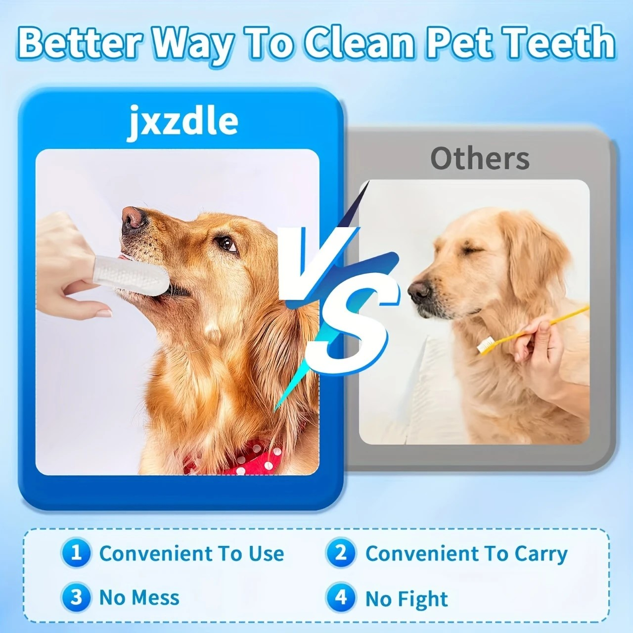 Disposable Dental Finger Wipes For Pets