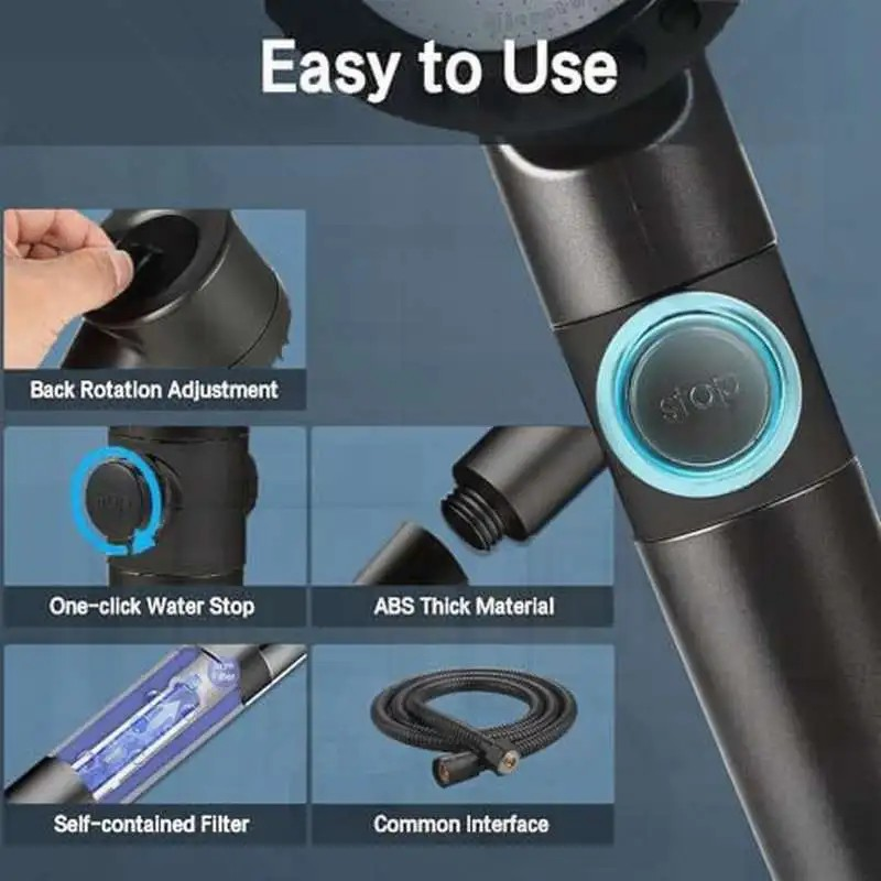 High Pressure multiple spray modes shower