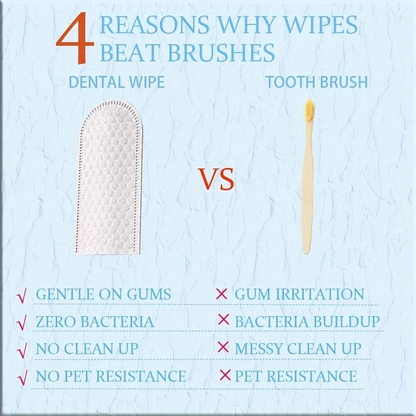 Disposable Dental Finger Wipes For Pets