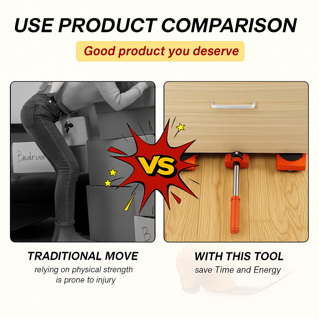 Heavy Furniture Lifter Tools with Sliders for Easy and Safe Shifting