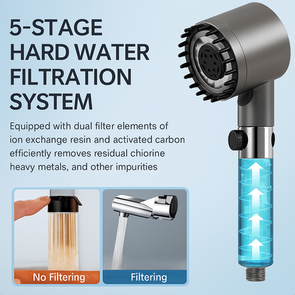 High Pressure multiple spray modes shower