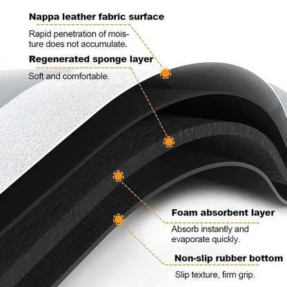Buy 1 Get 1 Free Velo™ UrbanEdge Geometric Rubber Mat